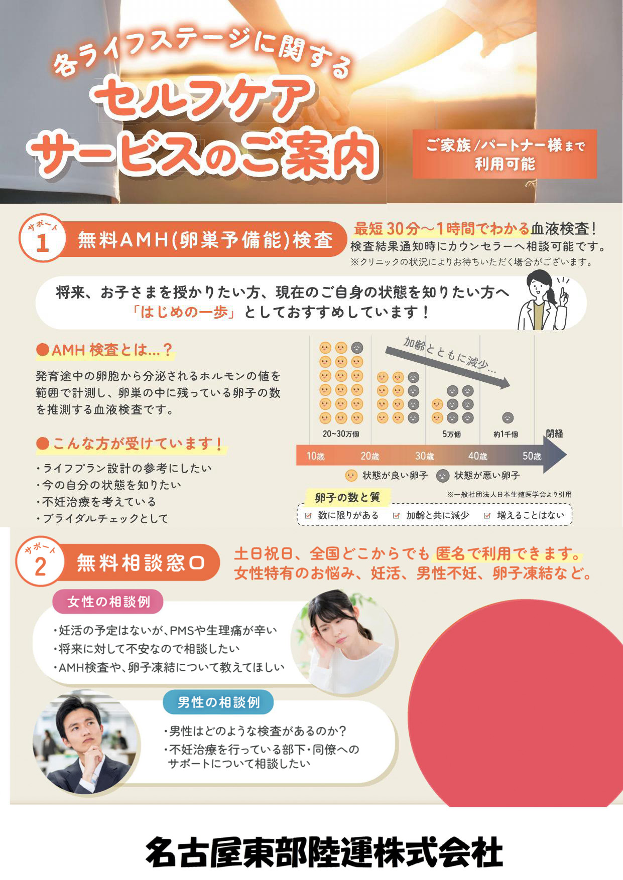 セルフケアサービスのご案内ポスター